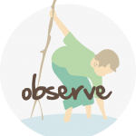 observe